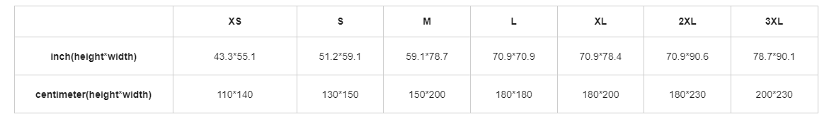 Urban Doodle Flannel Blanket